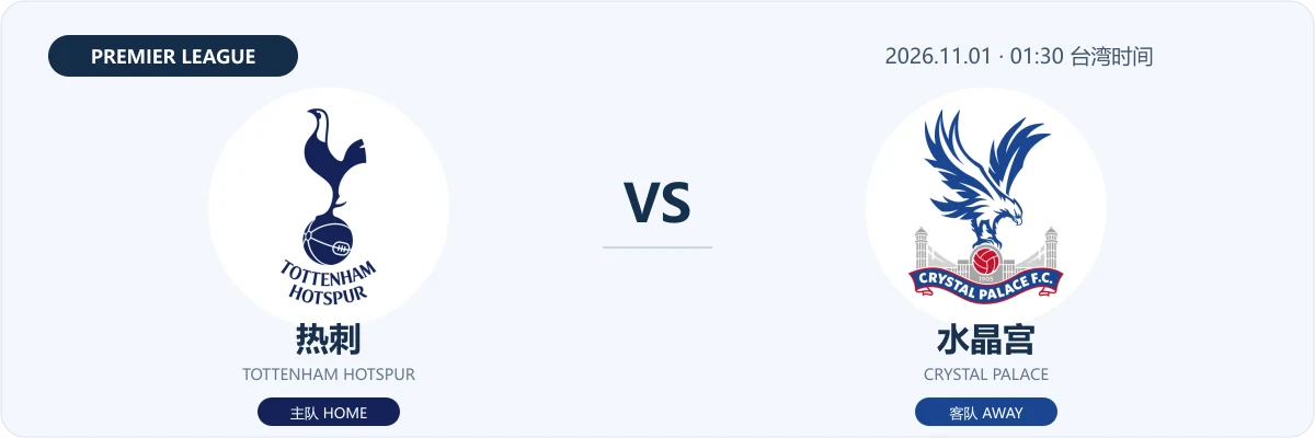 热刺 VS 水晶宫 球队Logo对阵图
