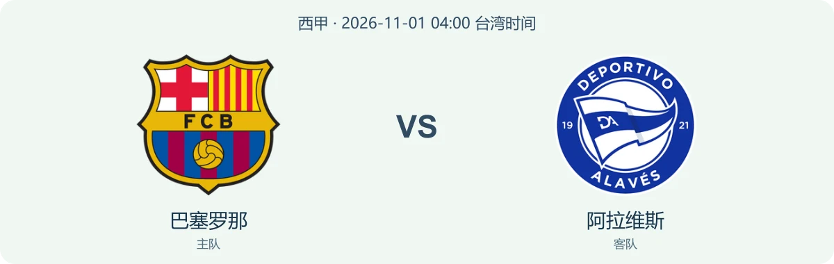 巴塞罗那与阿拉维斯队徽对阵图