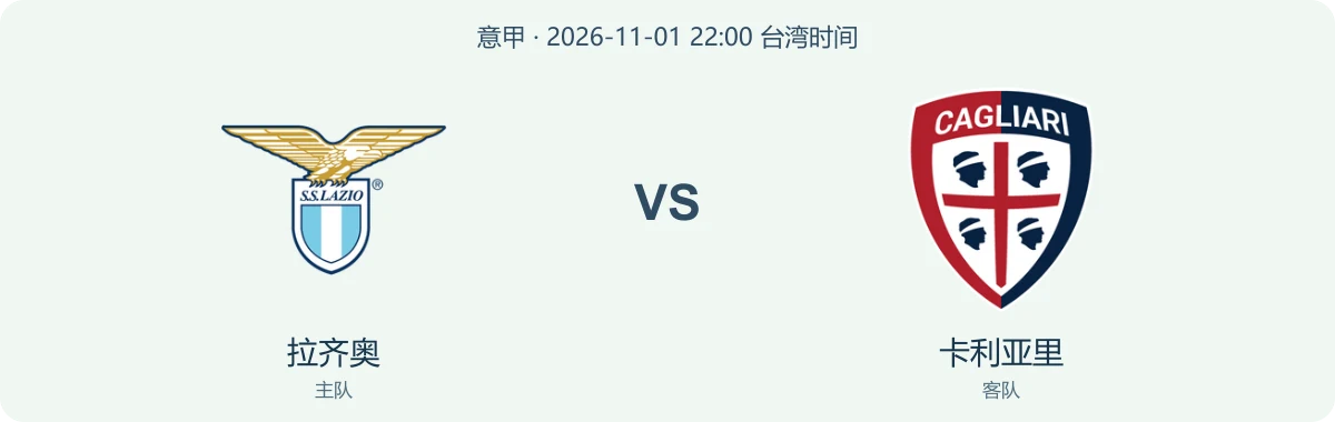 拉齐奥与卡利亚里队徽对阵图