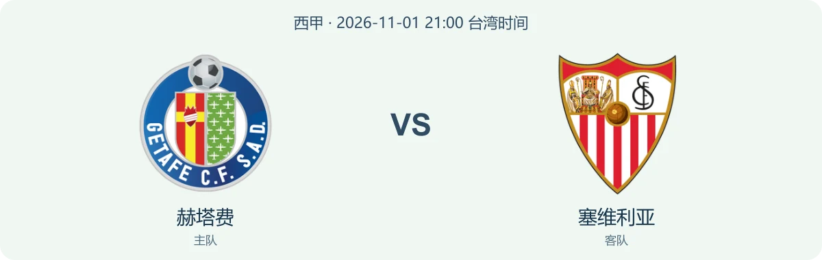 赫塔费与塞维利亚队徽对阵图