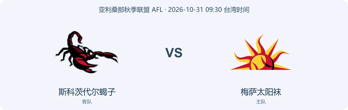 斯科茨代尔蝎子与梅萨太阳袜队徽对阵图
