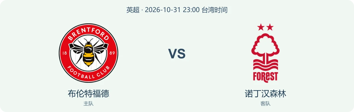 布伦特福德与诺丁汉森林队徽对阵图
