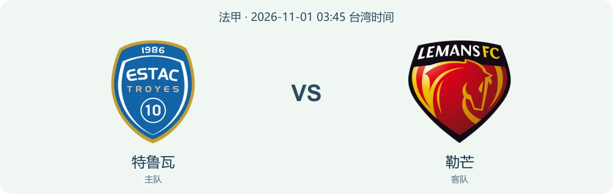 特鲁瓦与勒芒队徽对阵图