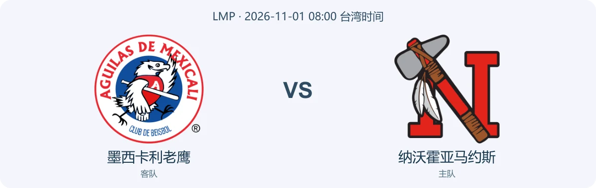 墨西卡利老鹰与纳沃霍亚马约斯队徽对阵图