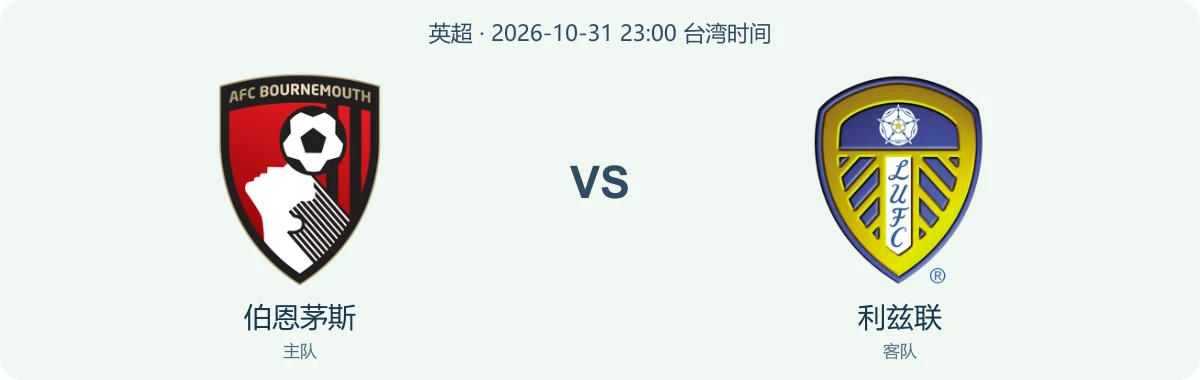 伯恩茅斯与利兹联队徽对阵图