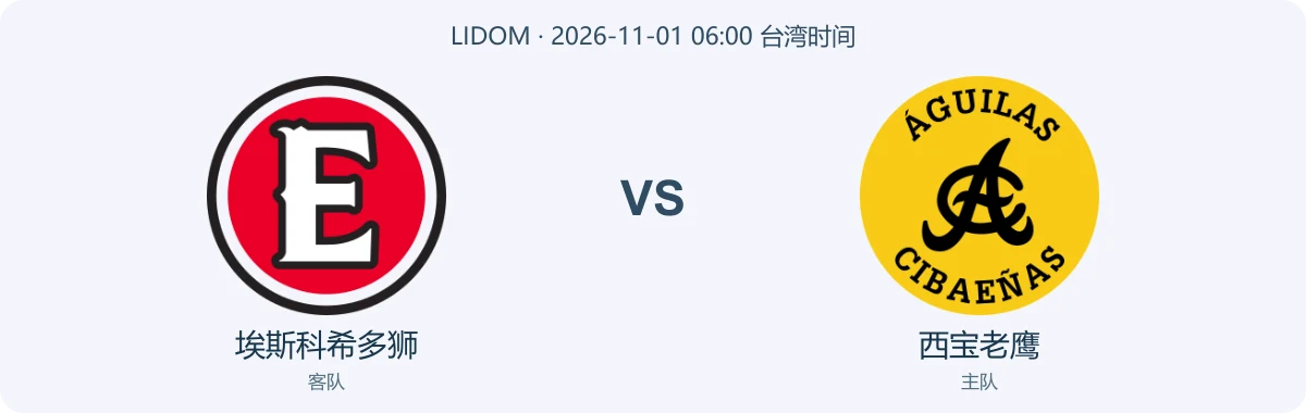 埃斯科希多狮与西宝老鹰队徽对阵图