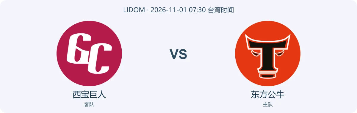 西宝巨人与东方公牛队徽对阵图