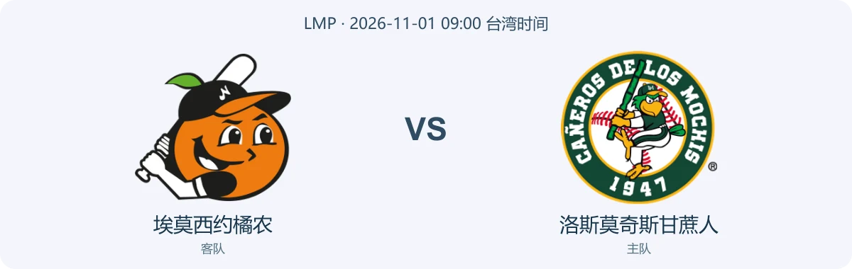 埃莫西约橘农与洛斯莫奇斯甘蔗人队徽对阵图