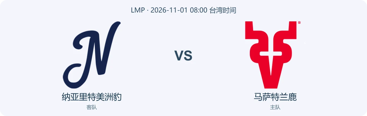 纳亚里特美洲豹与马萨特兰鹿队徽对阵图