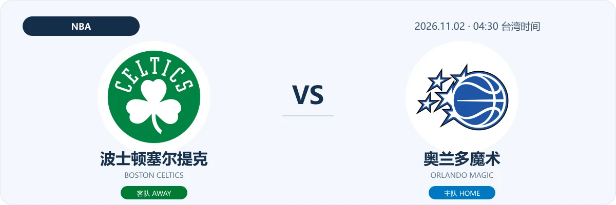波士顿塞尔提克 VS 奥兰多魔术 球队Logo对阵图