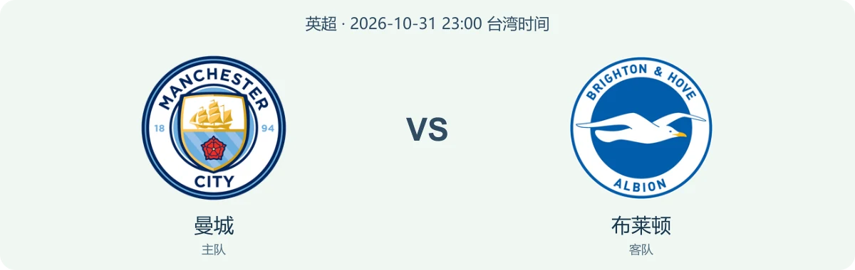 曼城与布莱顿队徽对阵图