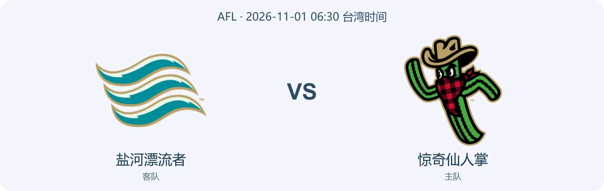 盐河漂流者与惊奇仙人掌队徽对阵图