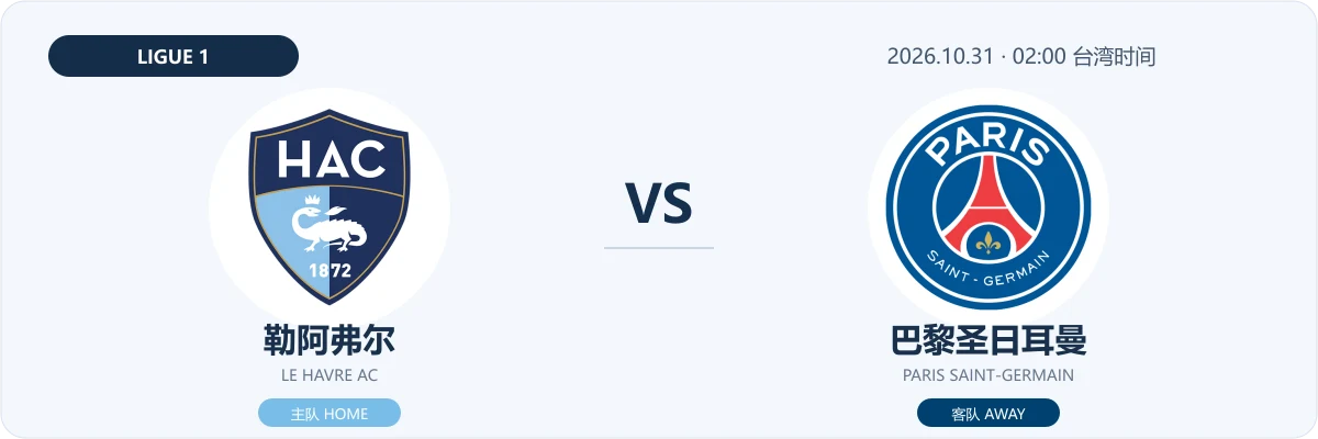 勒阿弗尔 VS 巴黎圣日耳曼 球队Logo对阵图
