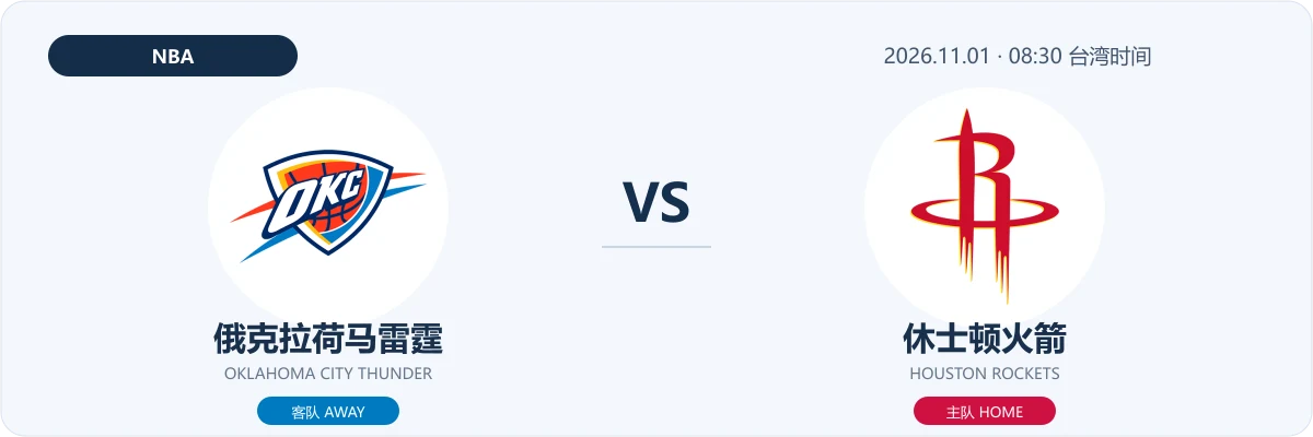 俄克拉荷马雷霆 VS 休士顿火箭 球队Logo对阵图
