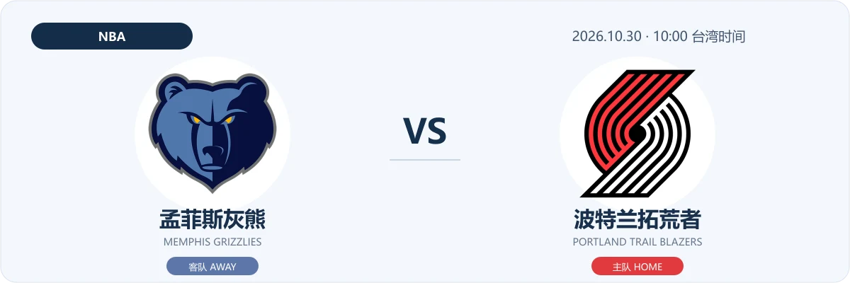 孟菲斯灰熊 VS 波特兰拓荒者 球队Logo对阵图