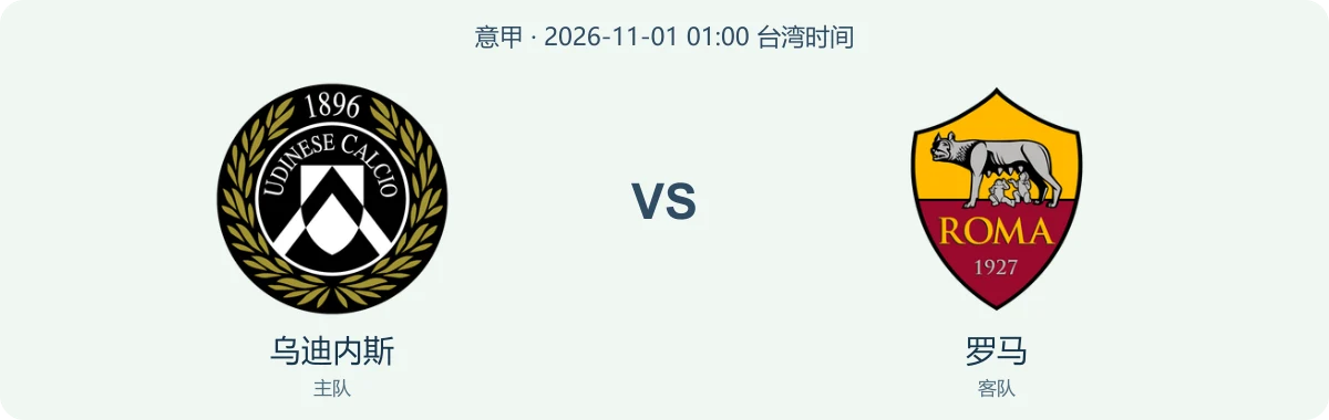 乌迪内斯与罗马队徽对阵图