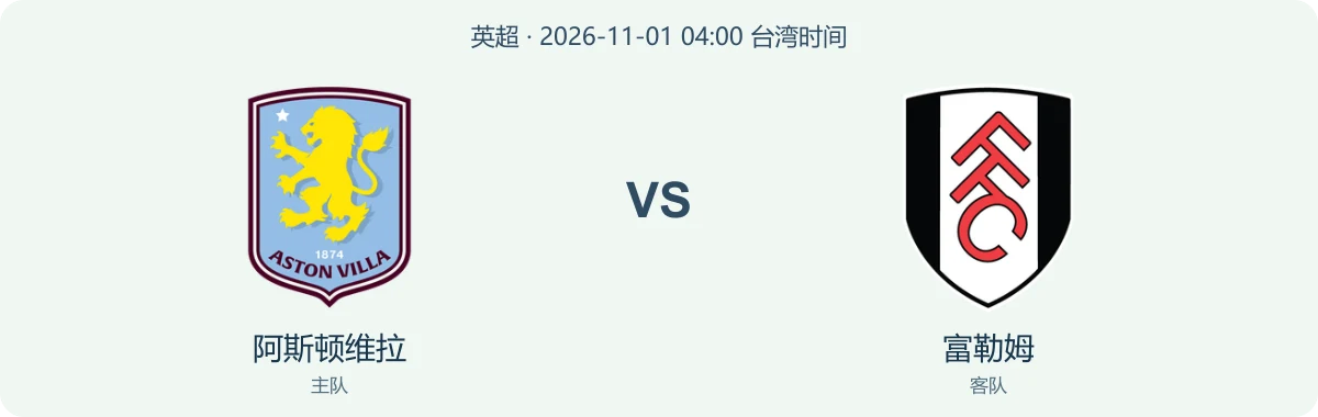 阿斯顿维拉与富勒姆队徽对阵图