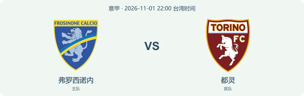 弗罗西诺内与都灵队徽对阵图