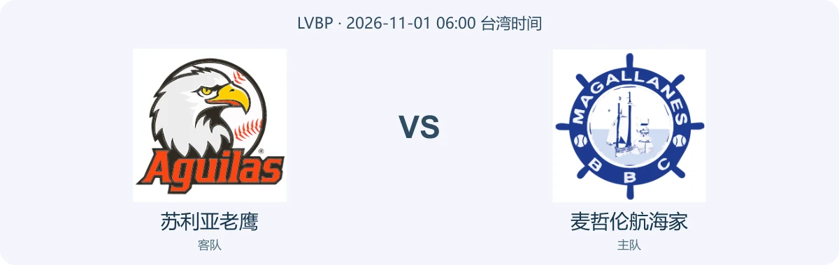 苏利亚老鹰与麦哲伦航海家队徽对阵图