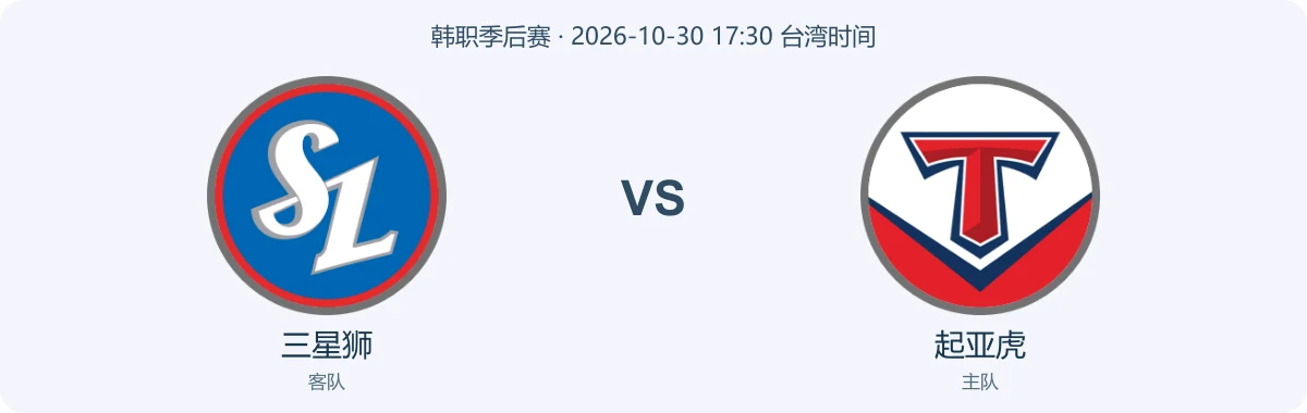 三星狮与起亚虎队徽对阵图
