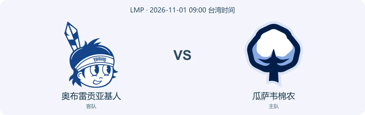 奥布雷贡亚基人与瓜萨韦棉农队徽对阵图